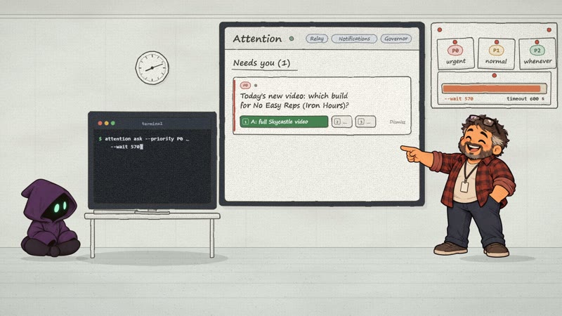 Dex pointing at the Attention page with a P0 card while Hex sits by the terminal